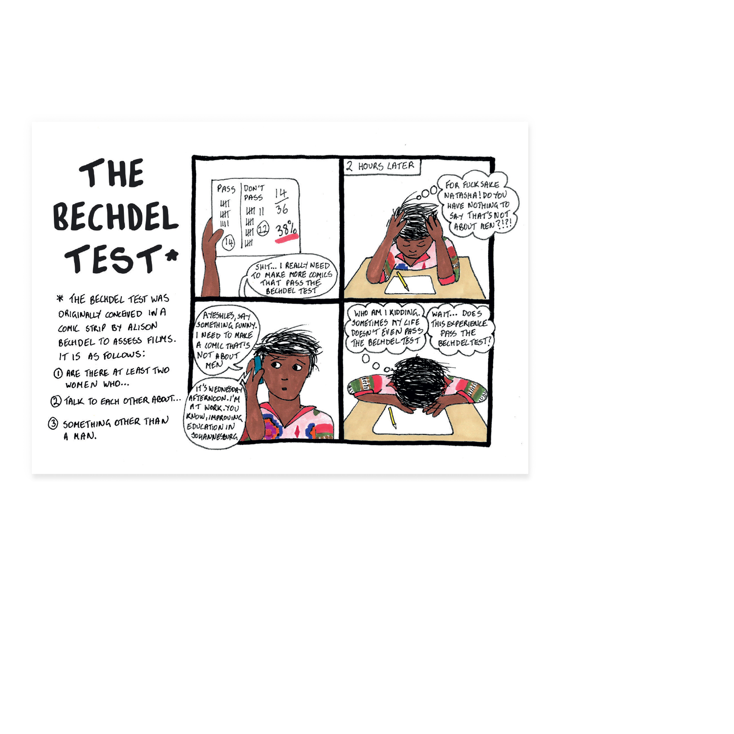 Postcard - The Bechdel Test 2018